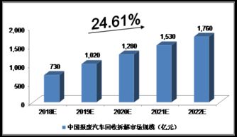 中國(guó)物資再生信息網(wǎng)